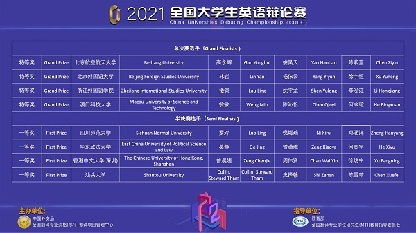 全国八强名单.jpg