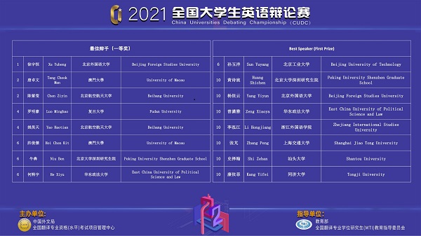 最佳辩手.jpg