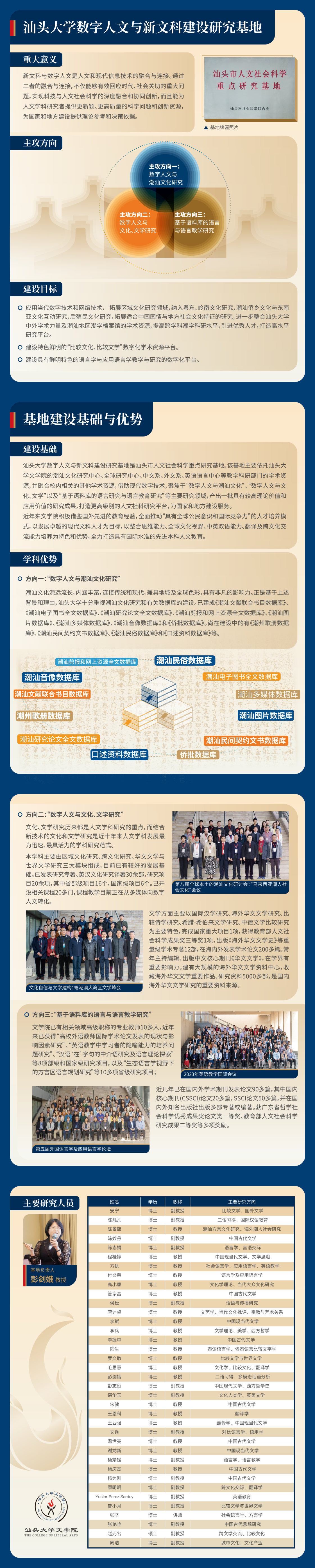 汕头市人文社会科学重点研究基地_00.png